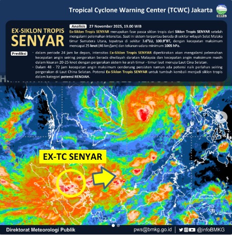Eks-Siklon Tropis SENYAR dan Dampaknya di Kawasan Sumatera Utara–Selat Malaka